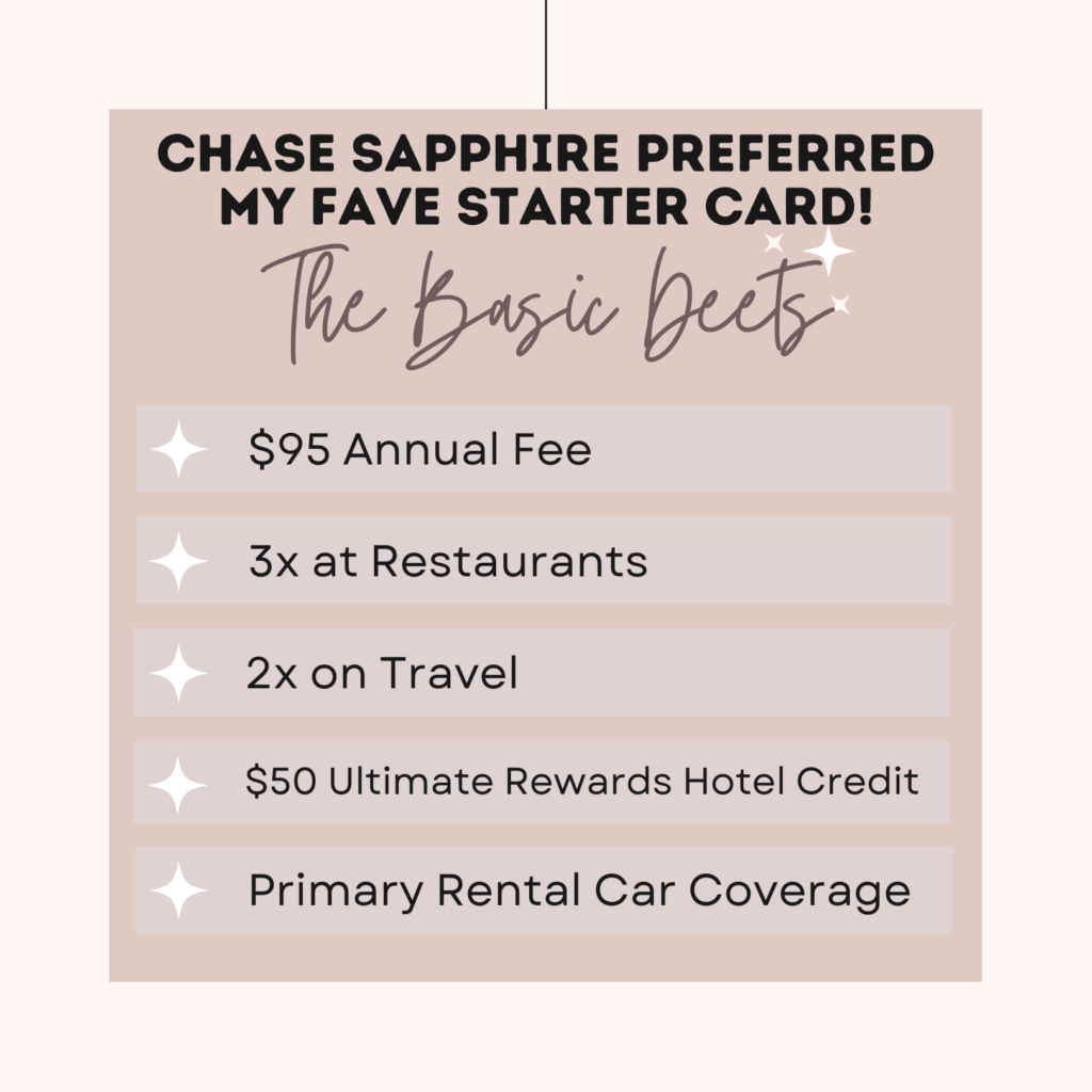 Details of Chase Sapphire Preferred