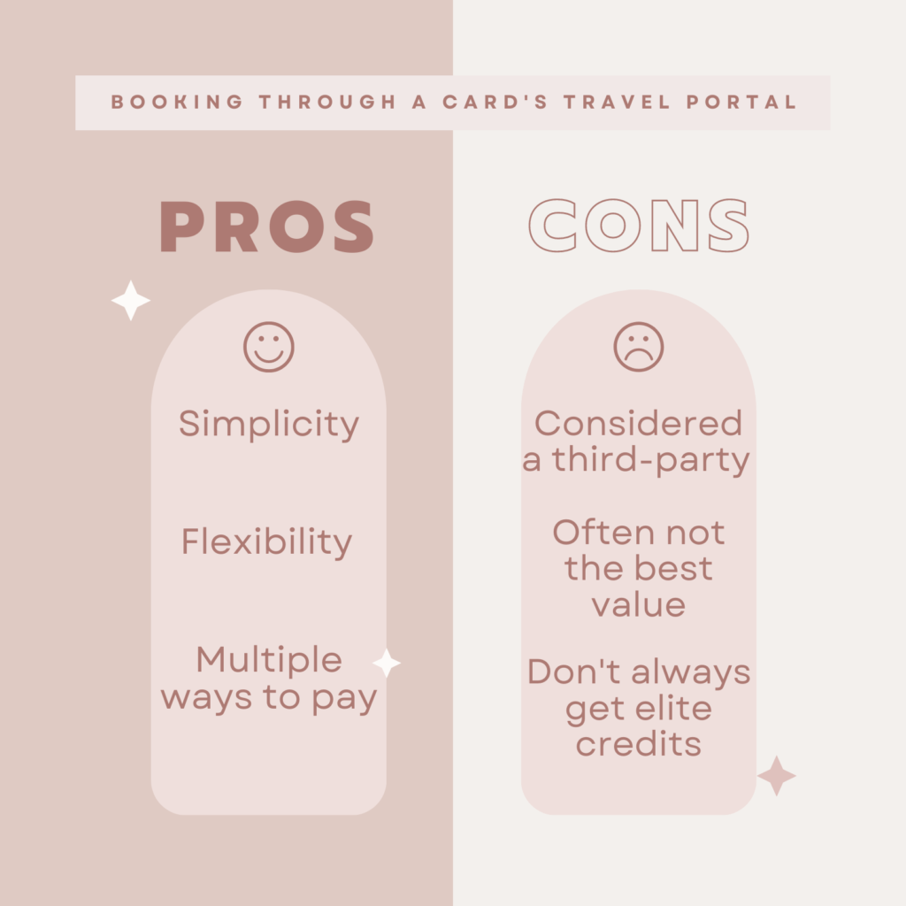 pros and cons of booking through a card's travel portal