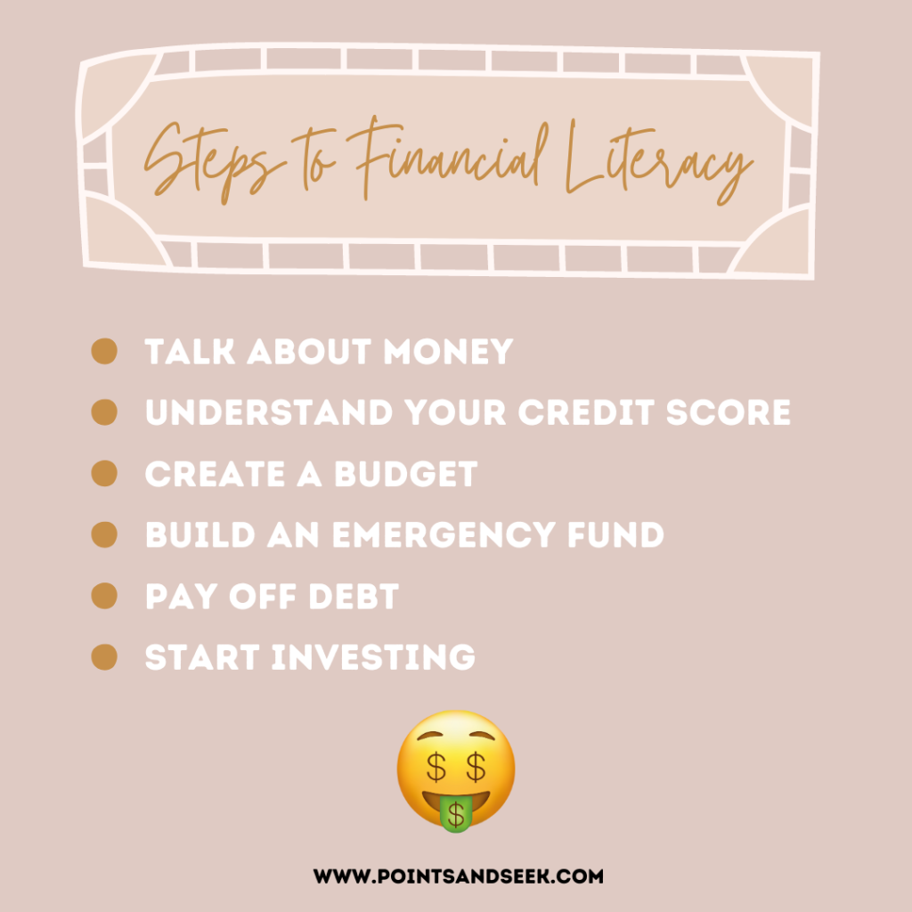 steps to financial literacy