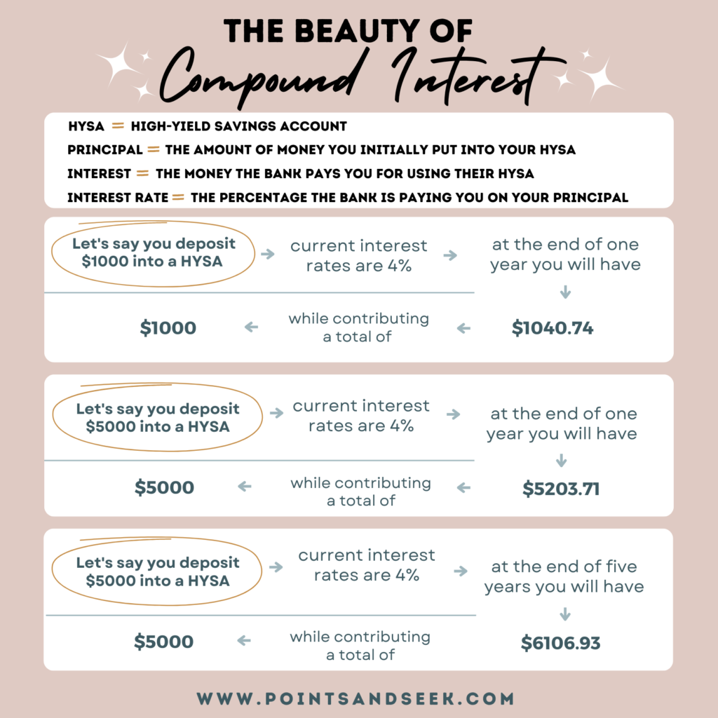 a chart showing how compound interest works 