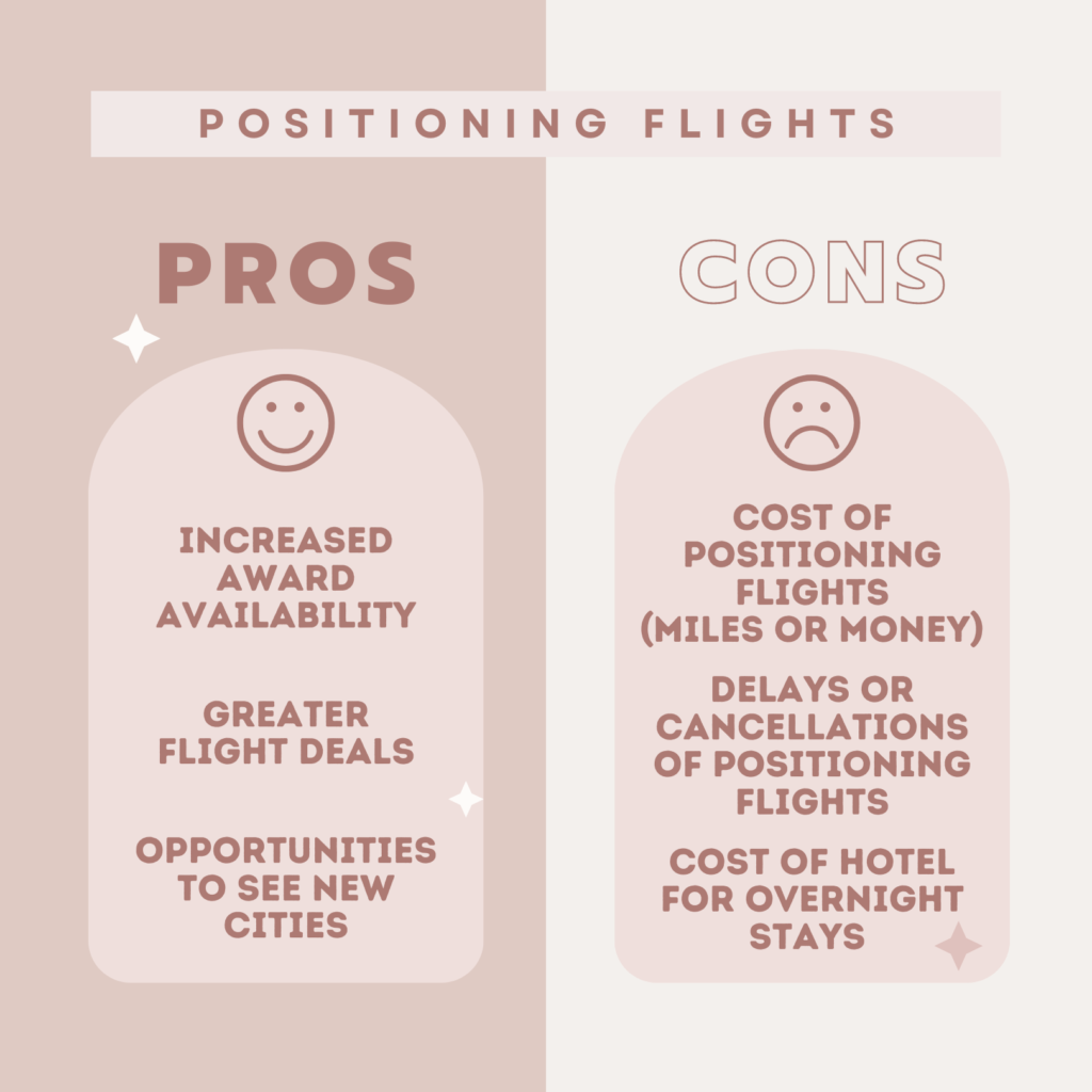 pros and cons of positioning flights