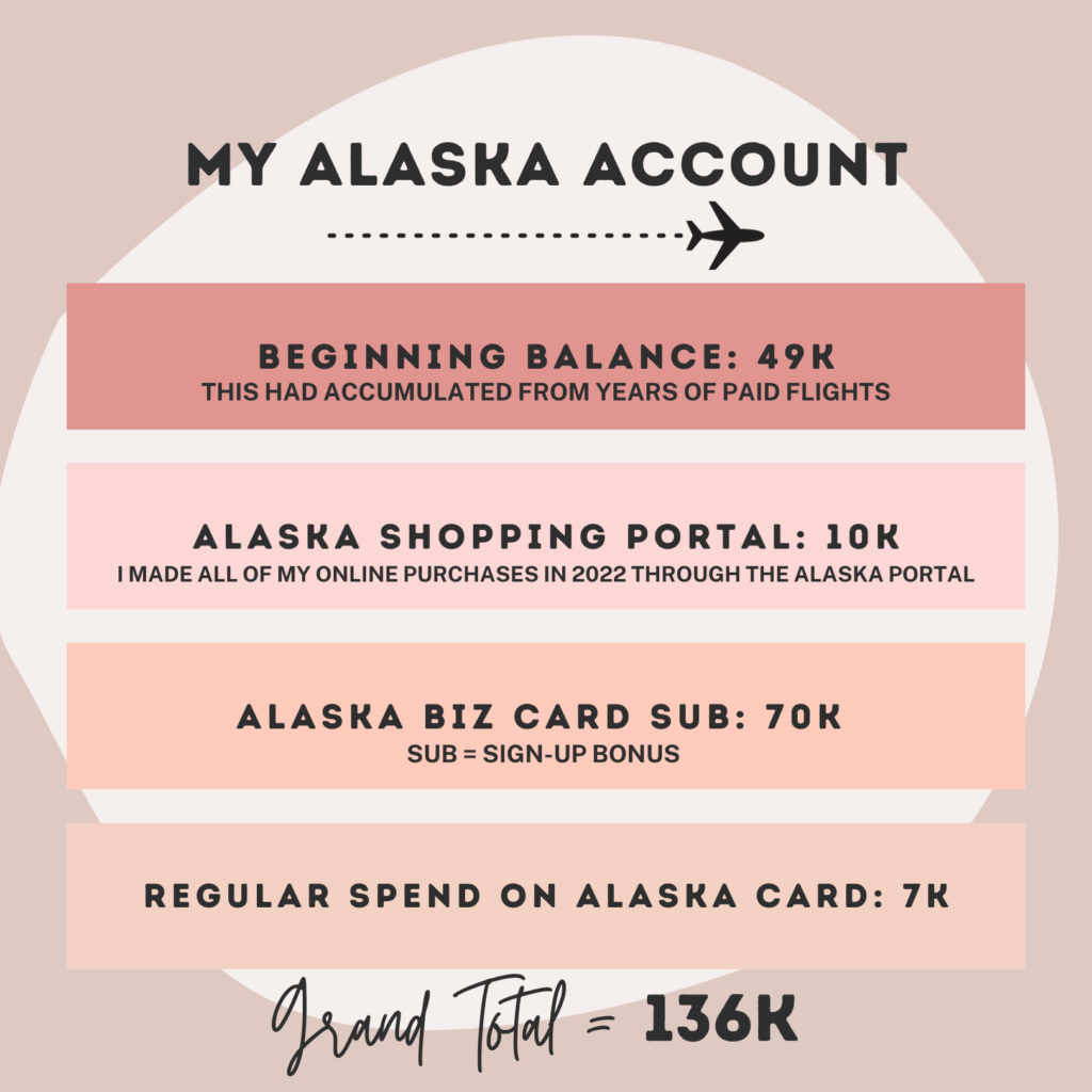 my alaska air account details