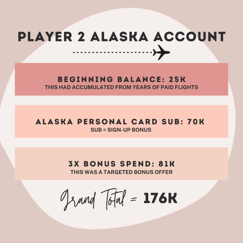 player 2 alaska air account details