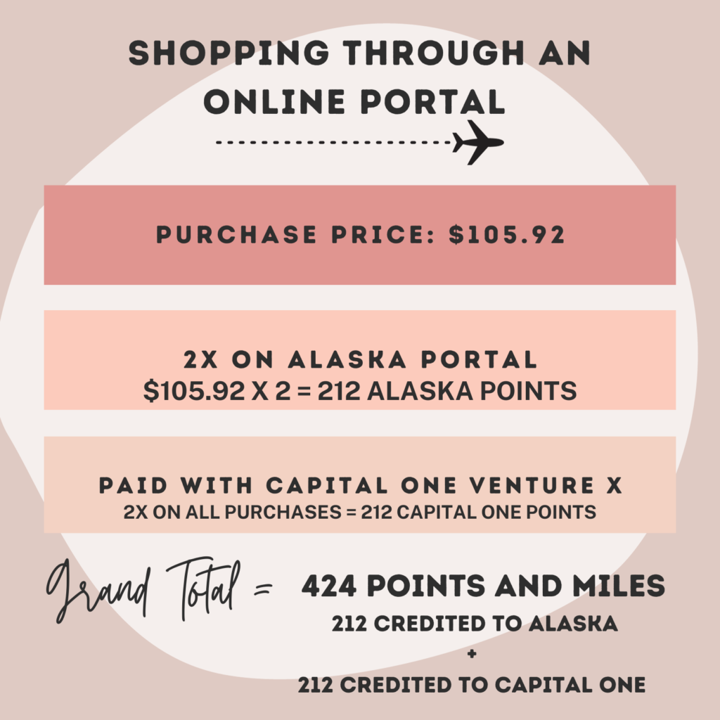 breakdown of miles from a shopping portal 